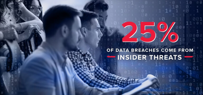 25%25 of data breaches come from insider threats