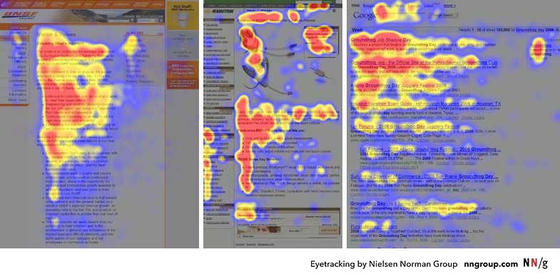 3 heat map images displaying "F-pattern" reading patterns.