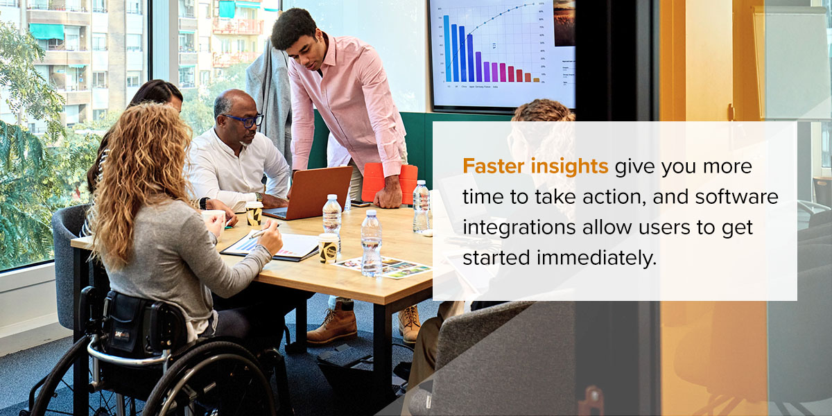 Faster insights give you more time to take action, and software integrations allow users to get started immediately.