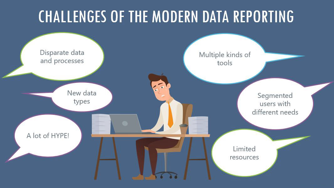 Data analytics challenges