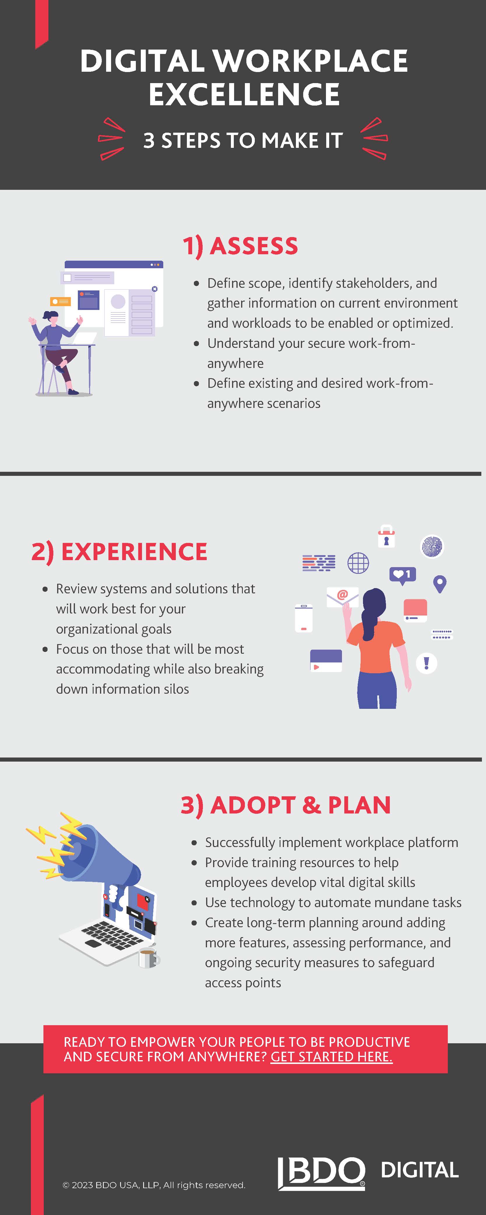 This infographic outlines three simple steps to effectively implement a Digital Workplace strategy capable of driving growth and cultural change.