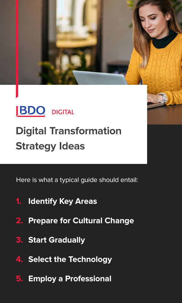 Digital Transformation Strategy Ideas 1. Identify key areas 2. Prepare for Cultural Change 3. Start Gradually 4. Select the Technology 5. Employ a Professional
